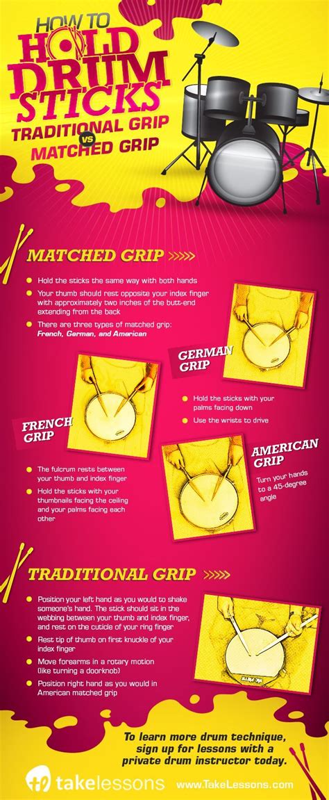 How To Hold Drum Sticks Traditional Grip Vs Matched Grip How To