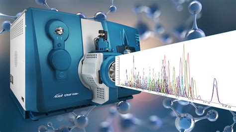 Diagnostyka Laboratoryjna Bioanalytic Sp Z O O