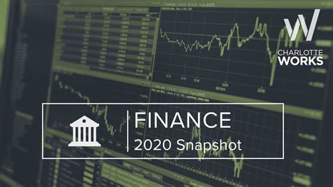 Finance Snapshot Youtube