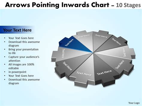 Arrows Pointing Inwards Chart Stages Powerpoint Templates