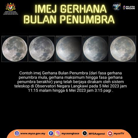 Fasa-fasa Gerhana Bulan Penumbra 25 Mac 2024 - My Media Maya