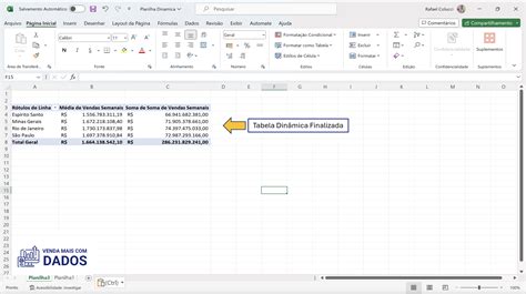 Tabela Dinâmica Em Excel - Tabela Dinâmica Excel Passo a Passo para vendedores iniciantes - Venda ...