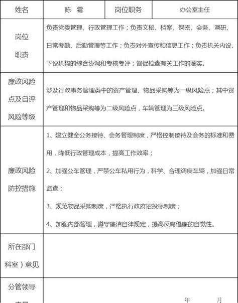 个人岗位廉政风险防控登记表word文档在线阅读与下载无忧文档