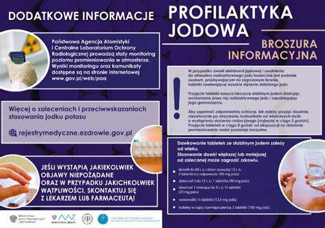 Skażenia promieniotwórcze Szkoła Podstawowa im Wandy Rutkiewicz we