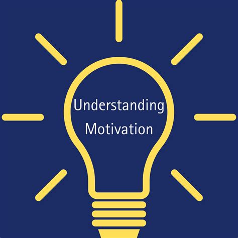 understanding motivation  power  inspiring  team  achieve