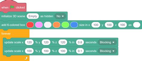 Resizing An Object Creaticode Scratch Forum