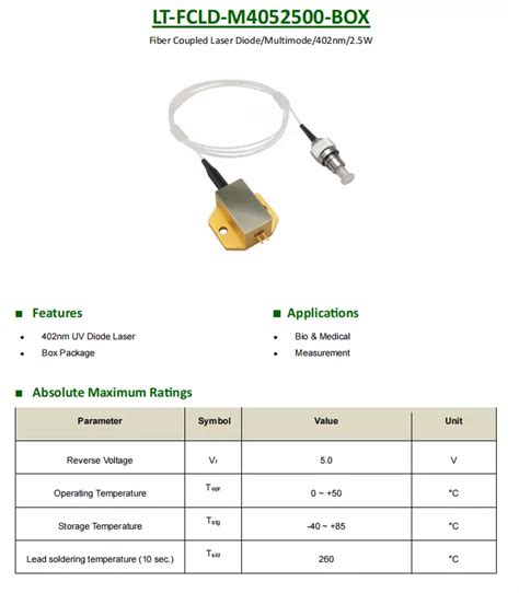 975nm 10W Multimode Fiber Coupled Laser Diode Manufacturers 46 OFF