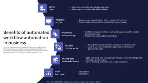 Benefits Of Automated Workflow Automation In Business Background Pdf