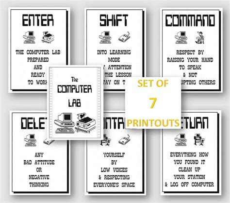 Computer Lab Poster Set Classroom Decor Set Of 7 Computers Class Decor Teacher Printables