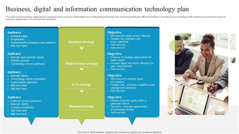 business digital  information communication technology plan graphics