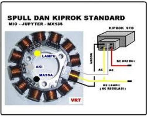 Solusi Battery Cara Mudah Modifikasi Kiprok Regulator Pengisian Aki Motor