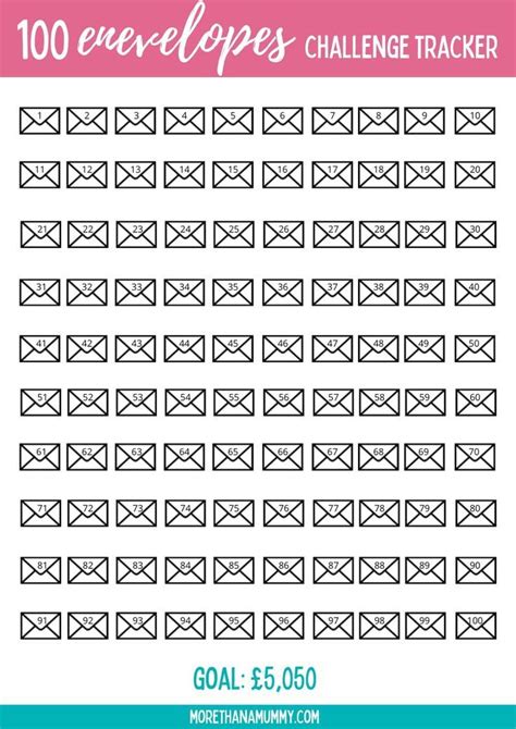 100 Envelope Challenge Tracker Free Printable Printable Word Searches