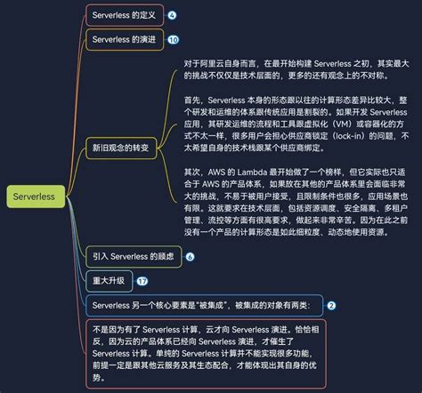 Serverless 新旧观念的转变 阿里云开发者社区