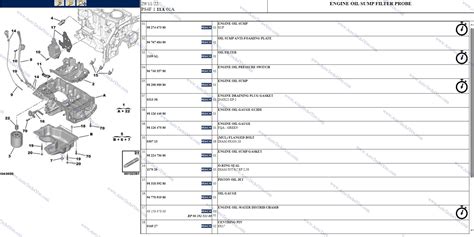 Autotech You Peugeot Service Box Online Parts Catalog