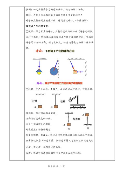 统编人教版高中物理必修 第一册《1 重力与弹力》优秀教案（word版教案）21世纪教育网 二一教育