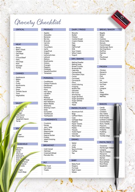 Printable Checklist Grocery List Template Printable Templates