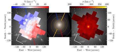 M87 Galaxy Reconstructed in Thrilling 3D - Universe Today