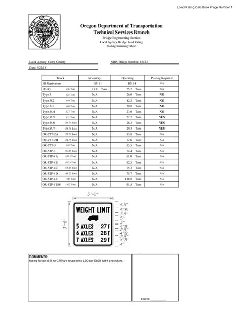 Fillable Online Ftp Odot State Or Load Rating Safety Inspection