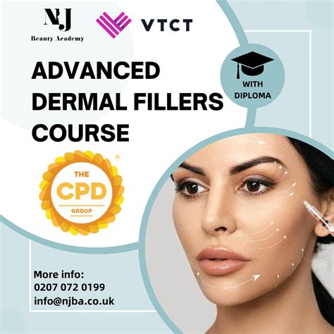 Advanced Dermal Fillers Course Nj Beauty Academy