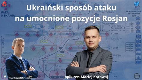 ppłk rez Maciej Korowaj Ukraiński sposób ataku na umocnionych Rosjan