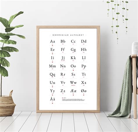 Norwegian Alphabet Poster, Norwegian Alphabet Print, Alphabet Poster ...