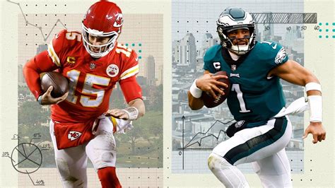 Super Bowl Showdown: Kansas City vs. Philadelphia Real Estate, by the ...