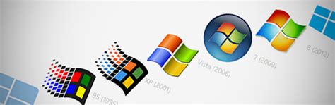 Microsoft-Windows-logo-history – NANDAABIZ.com