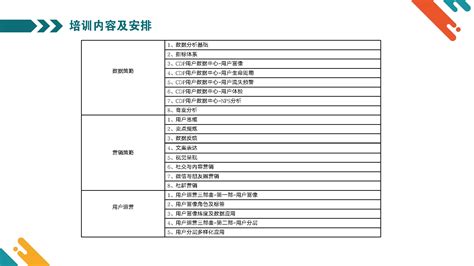 重磅丨国家广电2023年全媒体运营师报名通道开启！！ 知乎