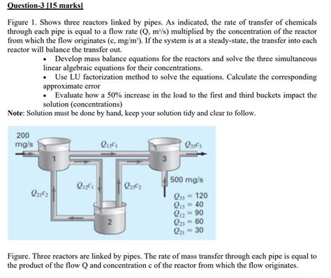 Solved Question Marks Figure Shows Three Reactors Chegg