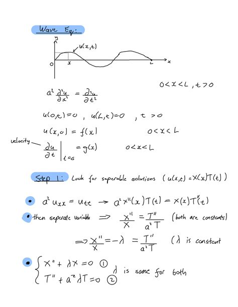 SOLUTION: Wave Equation - Studypool