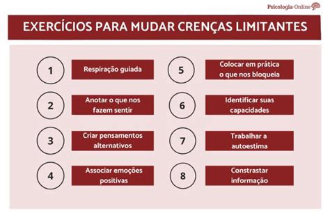 O que são CRENÇAS LIMITANTES e exercícios para mudá las