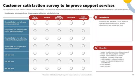 Top 10 Customer Experience Strategy Powerpoint Presentation Templates