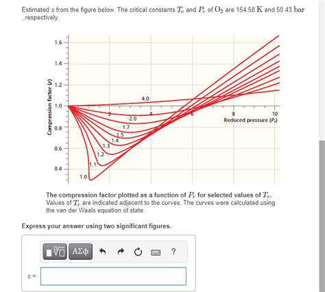 Solved The Experimentally Determined Density Of O2 At 100 Chegg