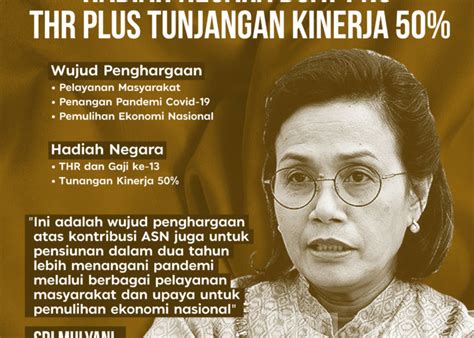 Hadiah Negara Buat PNS THR Plus Tunjangan Kinerja 50 IslamToday