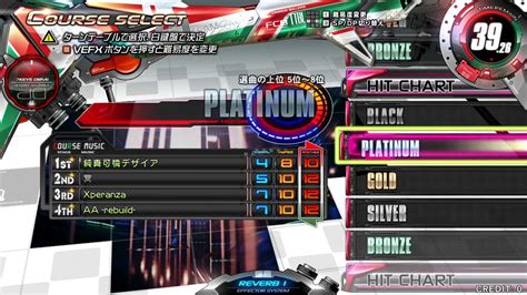 AC Beatmania IIDX 25 CANNON BALLERS EXPERT Mode Course Preview