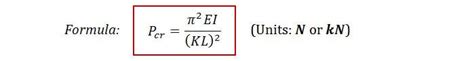 Theory | C5.1 Euler’s Buckling Formula | Solid Mechanics II