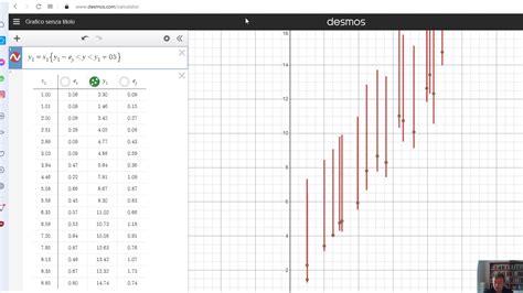 Desmos Grafici Con Barre Di Errore E Regressione Youtube