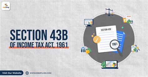 Section 43B Dis Allowance For Delayed Payment To MSMEs Ebizfiling