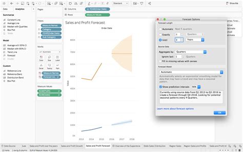 Tableau For Beginners Data Visualisation Made Easy