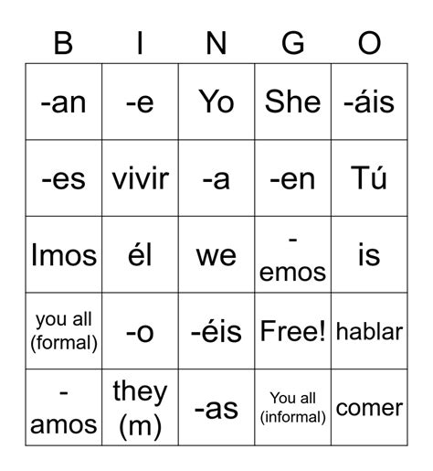 Spanish Conjugation Table Ar Er Ir Verbs Two Birds Home