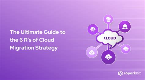 Cloud Migration Stratеgy A Complete Guide 2024