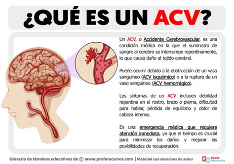 Qué es una ACV Definición de ACV