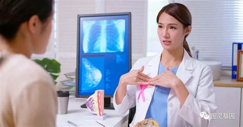 EMBO Mol Med RANK是ER 乳腺癌的不良预后标志物和治疗靶点 知乎