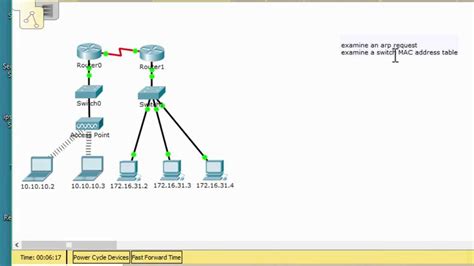 How To Examine The ARP Table With 9 2 9 Packet Tracer A Step By Step Guide