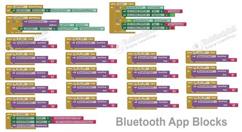 Bluetooth Alexa Esp Home Automation Iotcircuithub