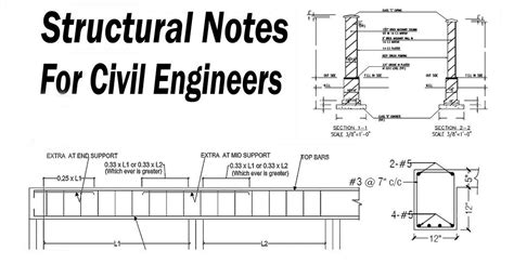 Structural Notes For Civil Engineers Engineering Discoveries