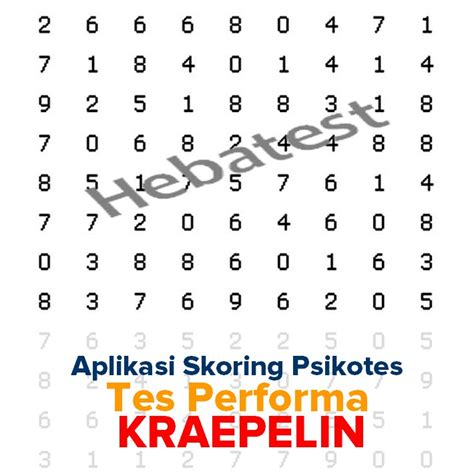 Jual Paket Alat Psikotes Dan Aplikasi Skoring Kraeplin Untuk Speed Test