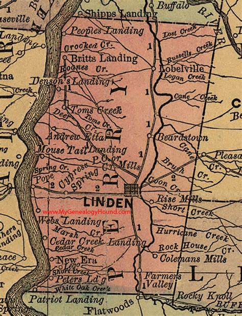 Perry County, Tennessee 1888 Map