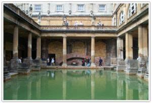 History of Bath England, Bath UK Attractions, Things to Do in a Bath