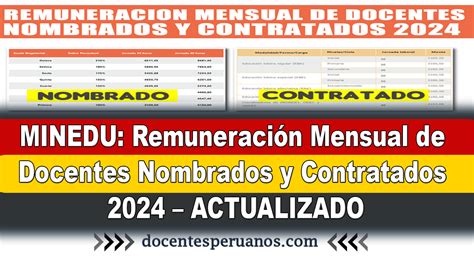 Minedu Remuneración Mensual De Docentes Nombrados Y Contratados 2024